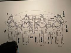 -秦始皇帝陵博物院-丽山园