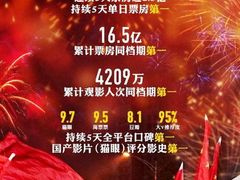 -金逸影城(荟聚IMAX激光店)