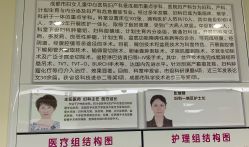 -成都市妇女儿童中心医院(中心院区)