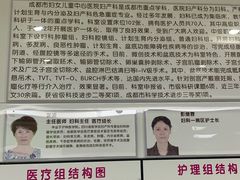 -成都市妇女儿童中心医院(中心院区)