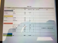 -TOP健身私教工作室(侨香店)