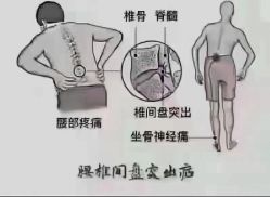 点击看大图 -香薇妮丝女子减肥院