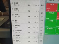 -王妈热卤·川味馆(海昌店)