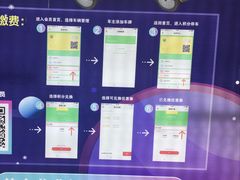 -绿地缤纷城-停车场