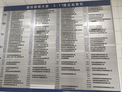 -北京眼镜城