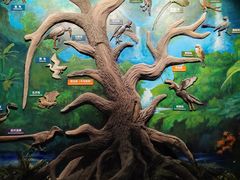 -辽宁古生物博物馆