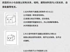 -观心实验室·心理咨询(上海旗舰店)