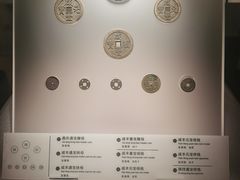-中国钱币博物馆