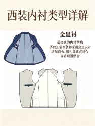 点击看大图 -伊布老裁缝西装礼服定制