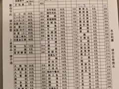 -酒友老火锅(渝中店)