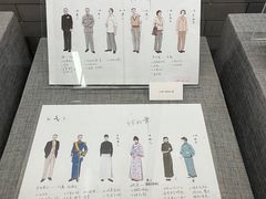 -北京人艺戏剧博物馆
