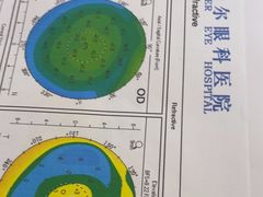 -武汉大学附属爱尔眼科医院(湖北总院)