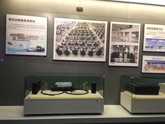-中国铁道博物馆(正阳门馆)