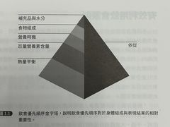 -加伍磅健身(千树店)