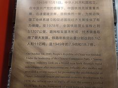 -中国铁道博物馆(正阳门馆)