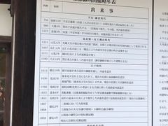 -京都御所