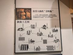 -泸州老窖景区