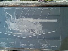 -胡里山炮台