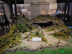 -贵州省博物馆(新馆)