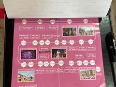 -安吉Hello Kitty乐园