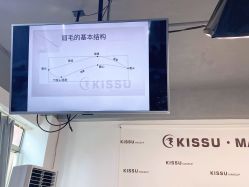 -KISS U 国际美学