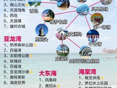-三亚蜈支洲岛旅游区
