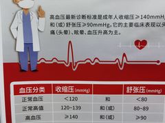 -超减·私教减肥馆(世博店)