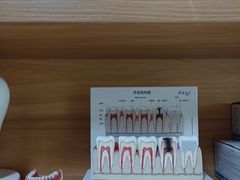 -上海仁爱医院口腔科 · 种植