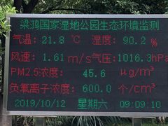 -梁鸿国家湿地公园