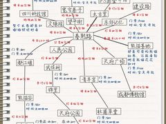 -小龙坎火锅(IFS HOT店)
