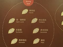 -歌斐颂巧克力小镇