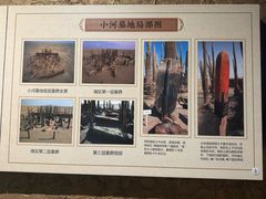 -巴音郭楞蒙古自治州博物馆