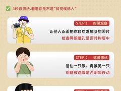 -星视野儿童近视弱视视力训练中心(富荟店)
