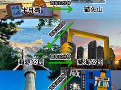 -幸福门