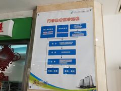 -中国医科大学附属盛京医院(南湖院区)