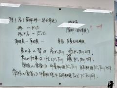 -学习谷日语培训日本留学·多语种外语教学(西单宣武分部)