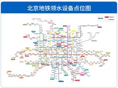 -雍和宫(地铁站)