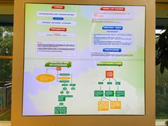 -中国电信(武林广场营业厅)