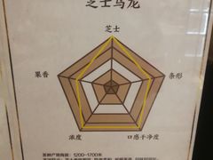 -眷茶(大卫城10楼店)