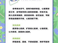 -瑞派申生动物医院·24H夜诊·国际动物医疗中心·骨外科(吴中路店)