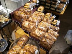 -欧式面包坊(青岛万象城店)