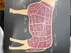 -隐炉和牛烧肉店(群力店)