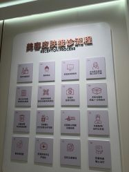 -禾丽康美医疗美容医院