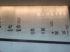 -张之洞与武汉博物馆