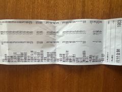 -铜锣湾·有麝自然香(重庆新天地店)