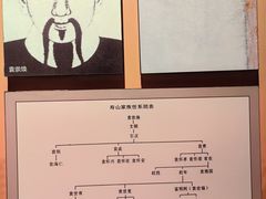 -齐齐哈尔市博物馆