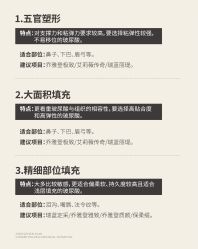 -深圳阳光医疗美容医院·旗舰店