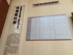 -北京动物园-畅观楼