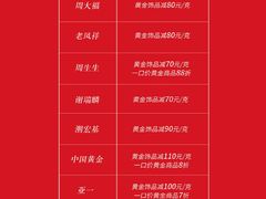 -上海第一八佰伴