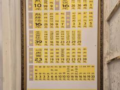 -三两春(浦三路店)